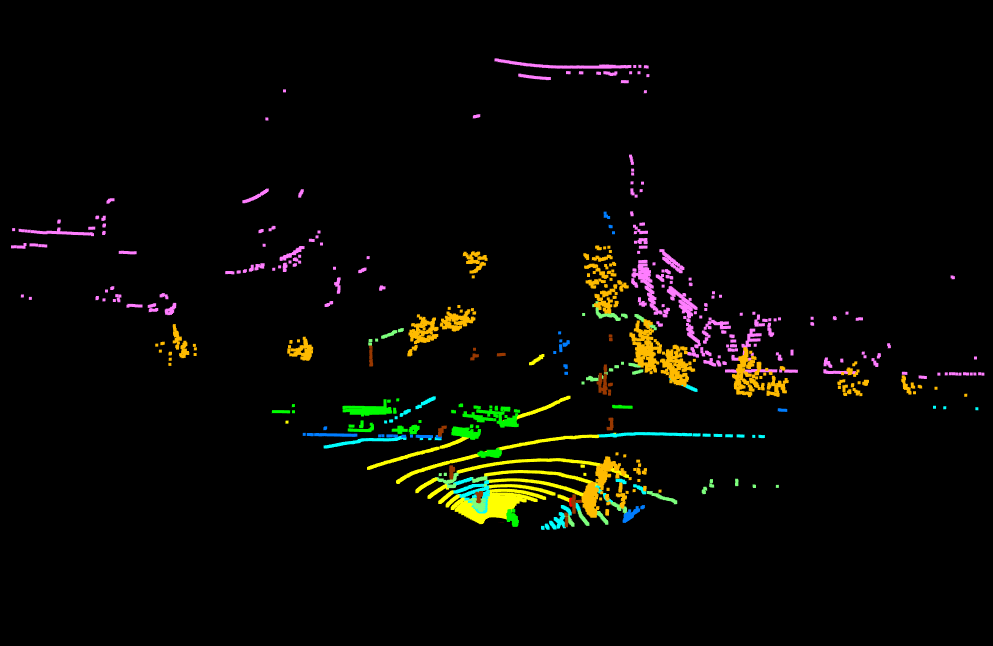 3d lidar annotations